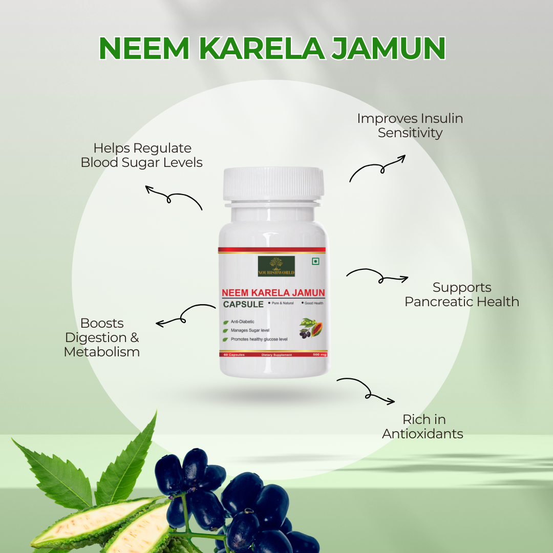 NOURISHWORLD | Diabetic care capsule with Karela, Jamun, Neem, and Methi extracts for Blood sugar control | Improve insulin sensitivity(Combo Pack)| Reduce bad cholesterol | Improve metabolism
